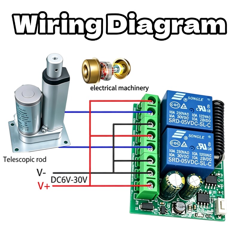 وحدة استقبال ريلاي لاسلكية بتر - مراجعة 433Mhz Receiver Module وسعره