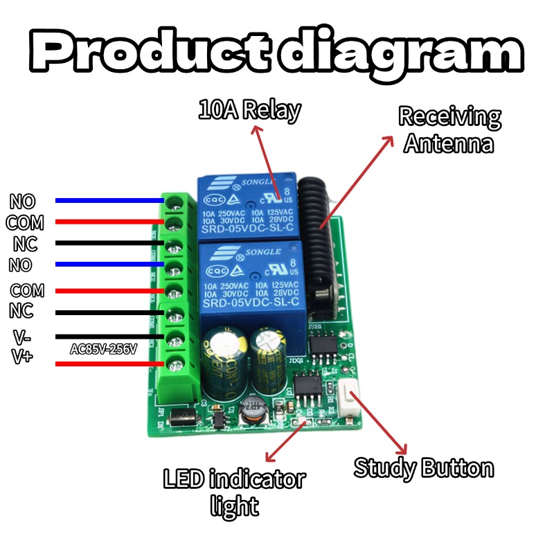 وحدة استقبال ريلاي لاسلكية بتر - مراجعة 433Mhz Receiver Module وسعره