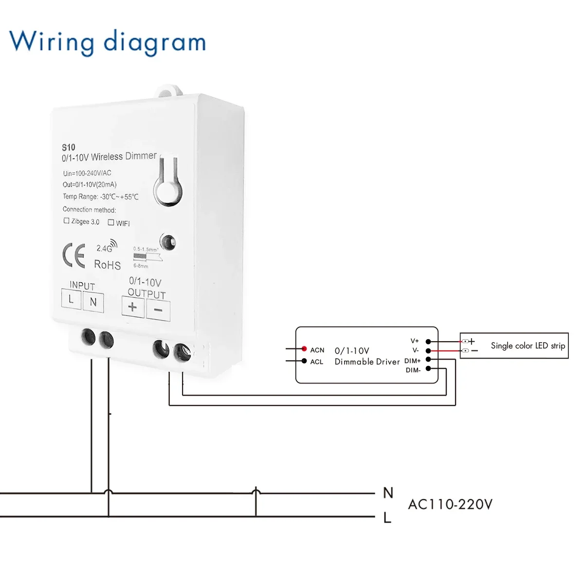وحدة تحكم في الإضاءة بتقنية Zi - مراجعة Zigbee Coordinator Stick وسعره