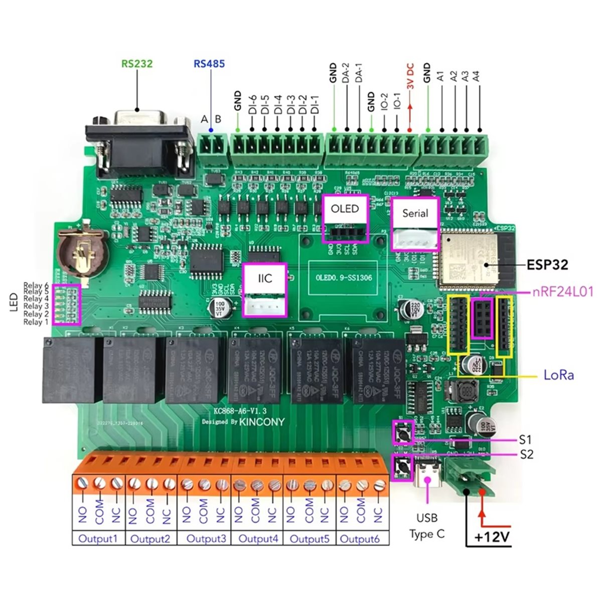 لوحة تطوير KC868-A6 MQTT Web H - مراجعة Home Automation Systems Diy وسعره