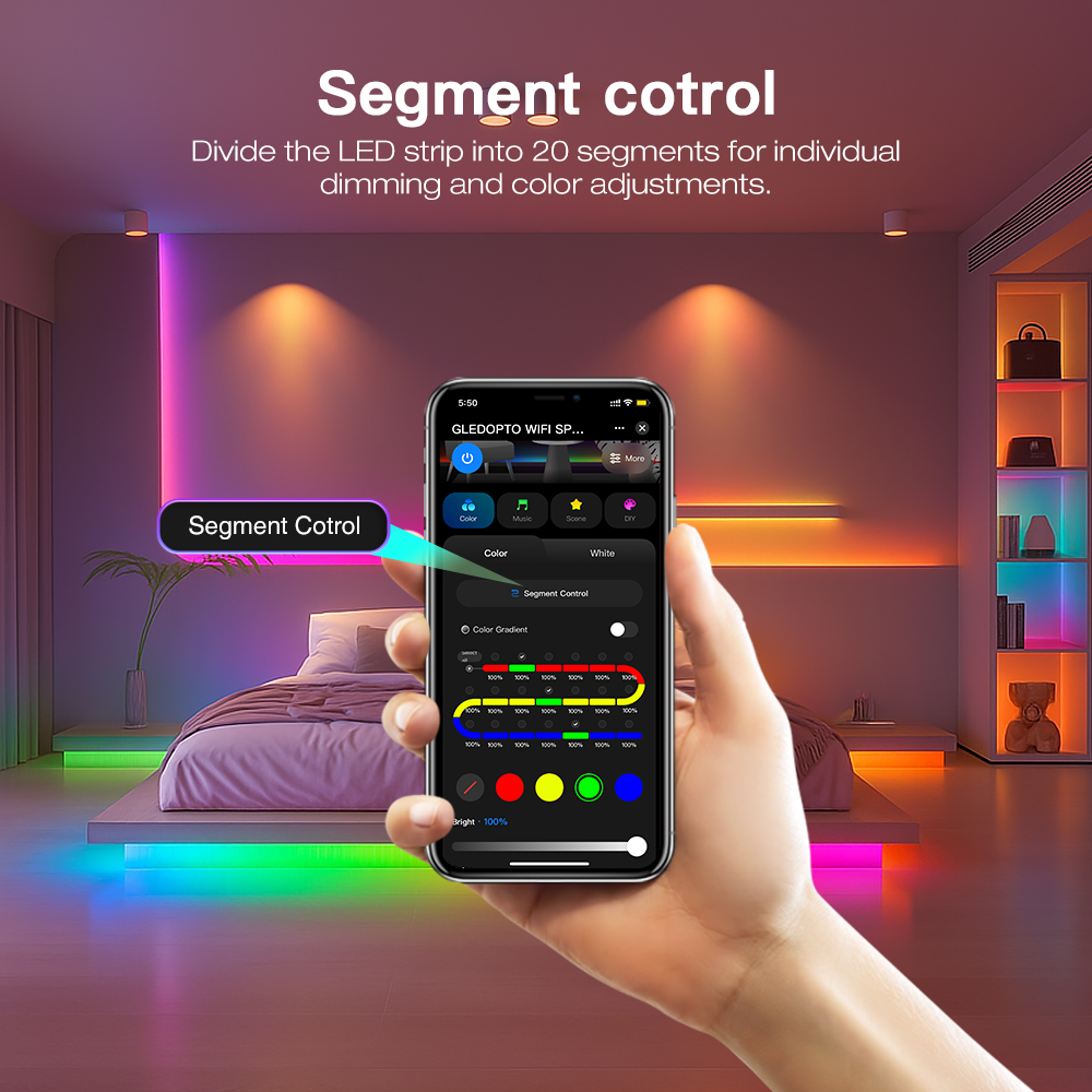 Gledopto Music Sync ZigBee SPI - مراجعة Zigbee Coordinator Stick وسعره