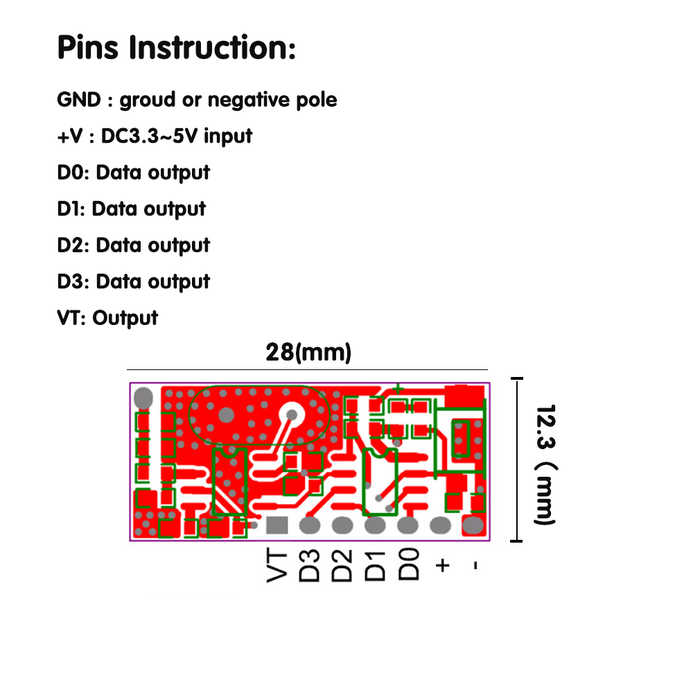 433 Mhz RF جهاز التحكم عن بعد  - مراجعة 433Mhz Receiver Module وسعره